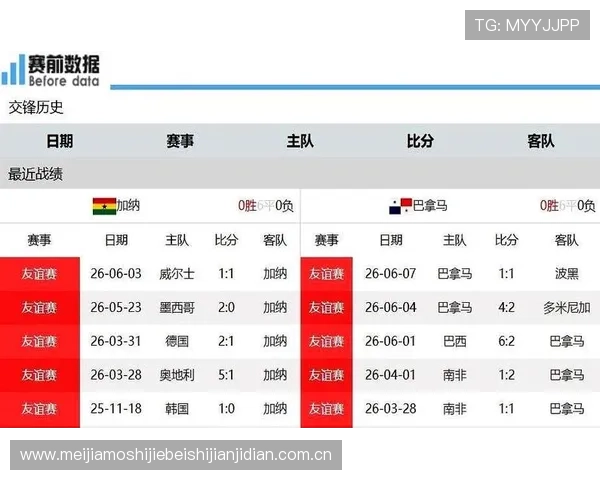 加纳与巴拿马在世界杯的最终比分结果及比赛亮点回顾 加纳与巴拿马在世界杯的最终比分结果及比赛亮点回顾